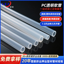��UV�ϻ�pc�ܽ����ܼ��ܶ��Ƹߵ���͸��̼����pc��͸��p��c��
