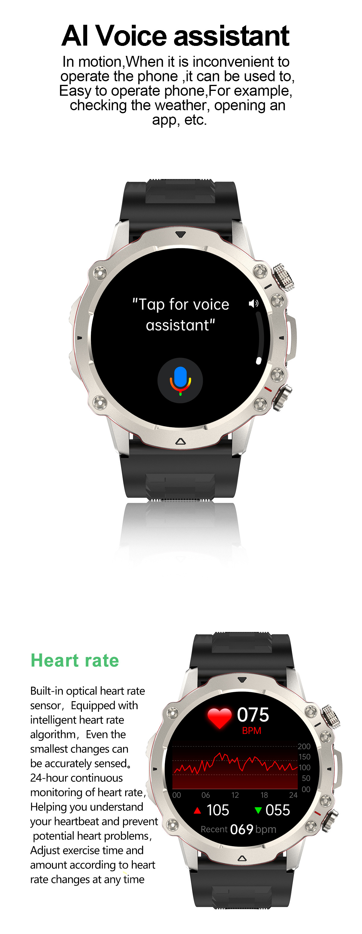 FW09E Smartwatch 1,43" AMOLED 466*466 Bluetooth Call Heart_voghion.com