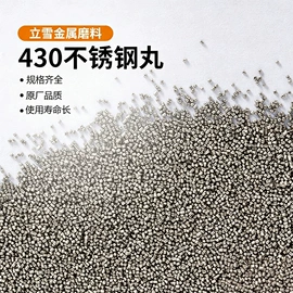 人造磨料