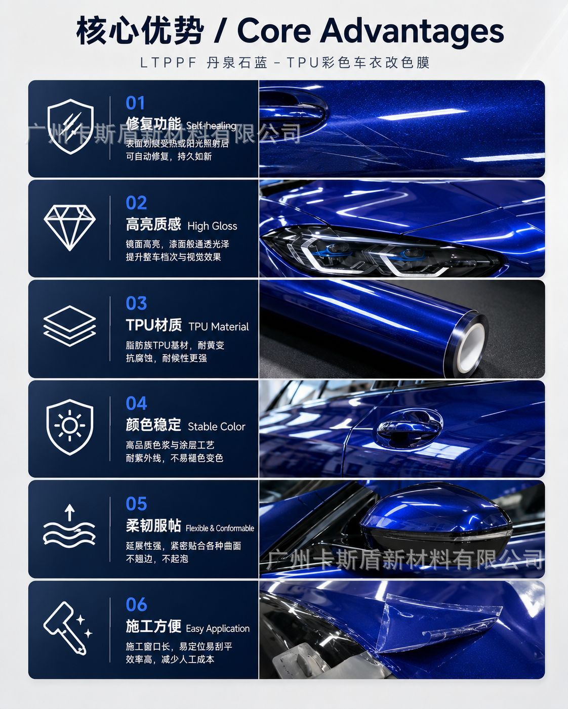 Tpu Colored Car Wrap, Danquan Stone Blue Pet Car Color Change Film, Tpu Invisible Car Wrap, Ppf Wholesale Source Factory