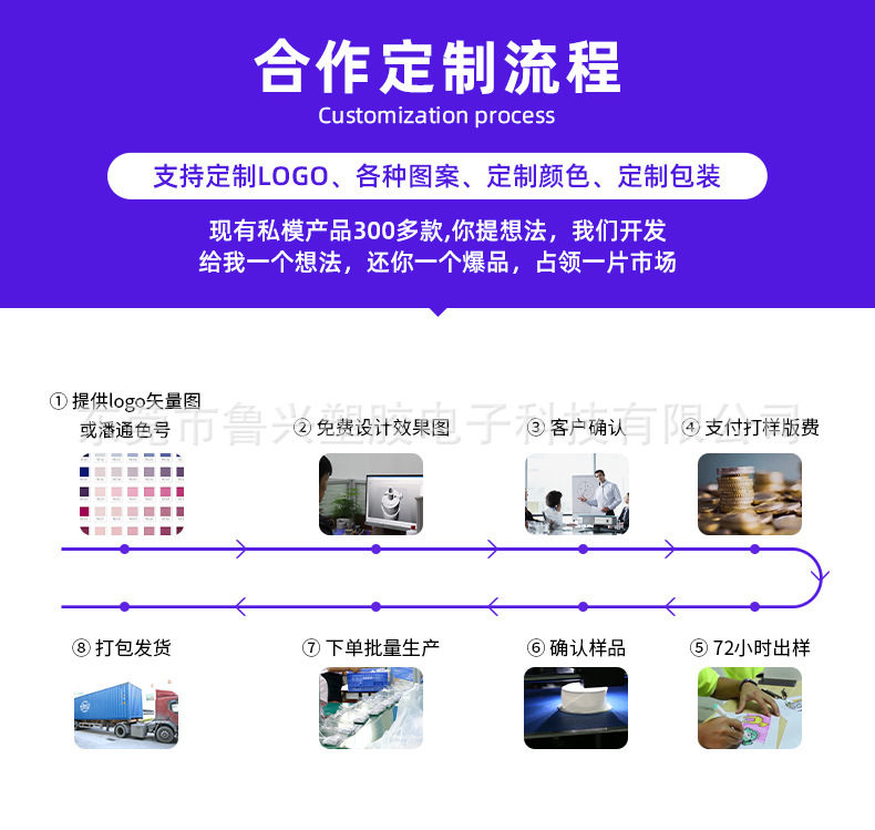 O1CN01pkXcbM2GvmLHVLBXu_!!2207826609078-0-cib.jpg?__r__=1688535782678