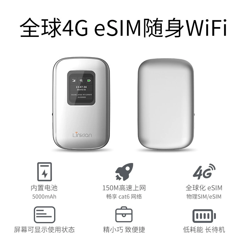 Портативный eSIM Wi‑Fi, виртуальная карта, глобальный частотный диапазон, универсальный портативный 4G беспроводной модуль для доступа в интернет