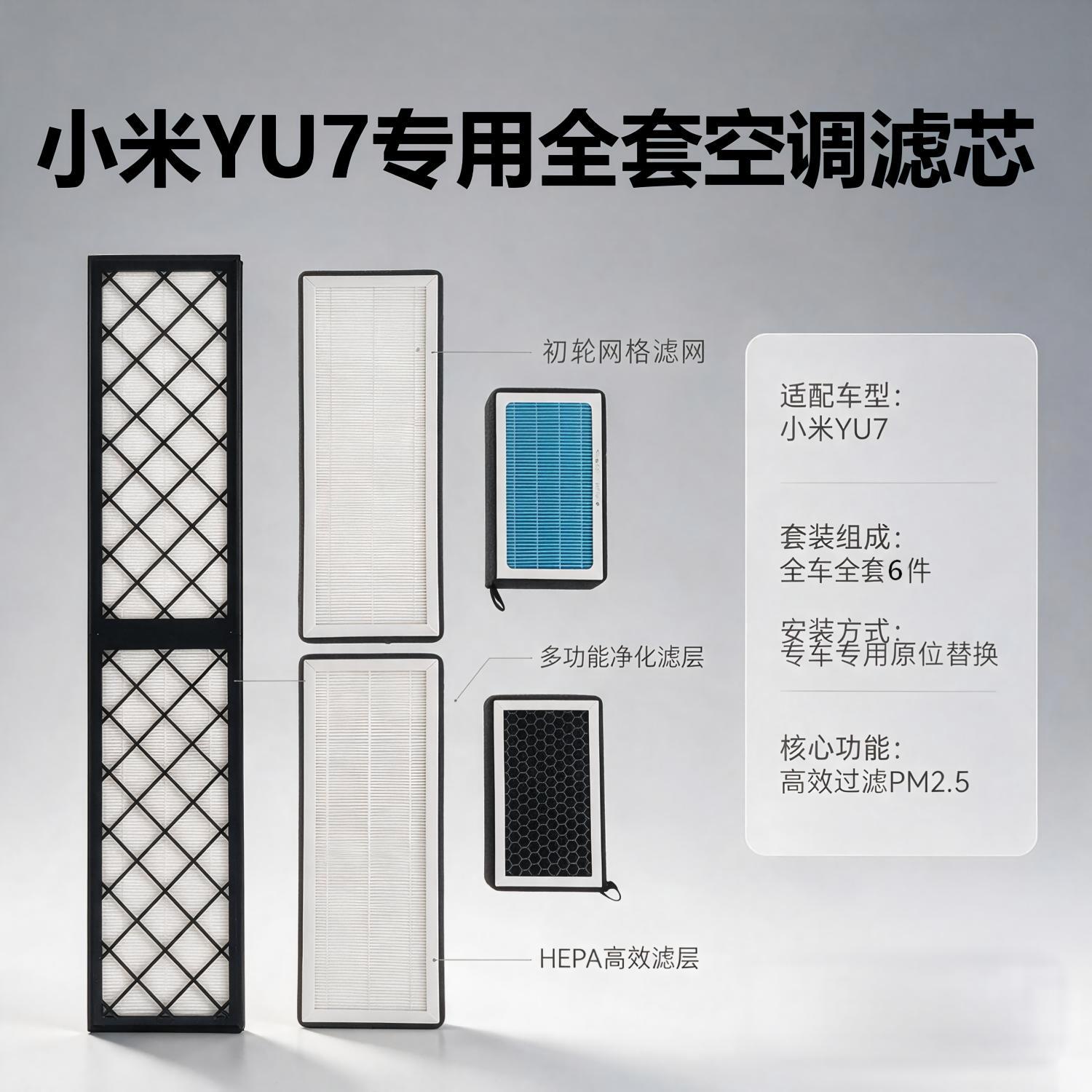 Suitable for Xiaomi YU7 air conditioning filter, air conditioning grille, car accessories, built-in filter, air conditioning filter, YU7 air filter