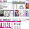 NANA Card Blind Box End Box [10 Draws] End of June