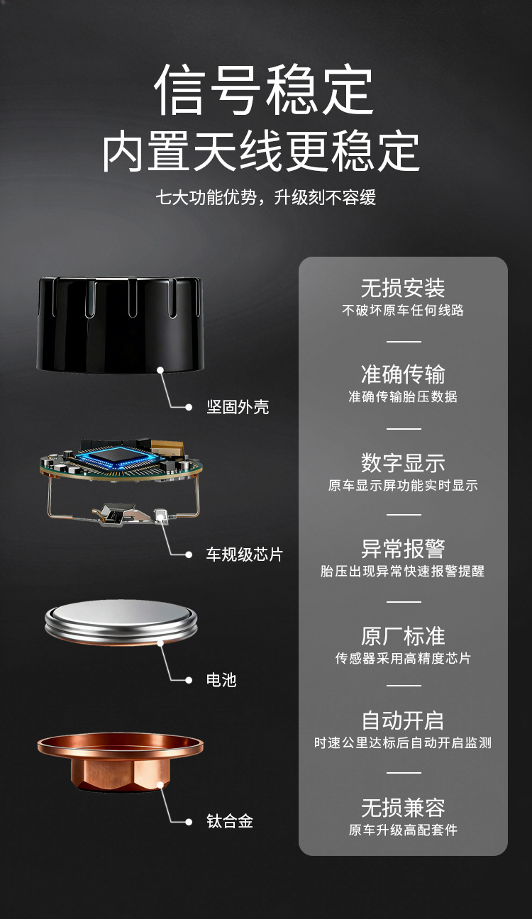 Anruichuang Truck Tire Pressure Monitor with Internal and External High-Precision Large Screen, 2026 New Model, Specifically for 12-Wheel Trucks