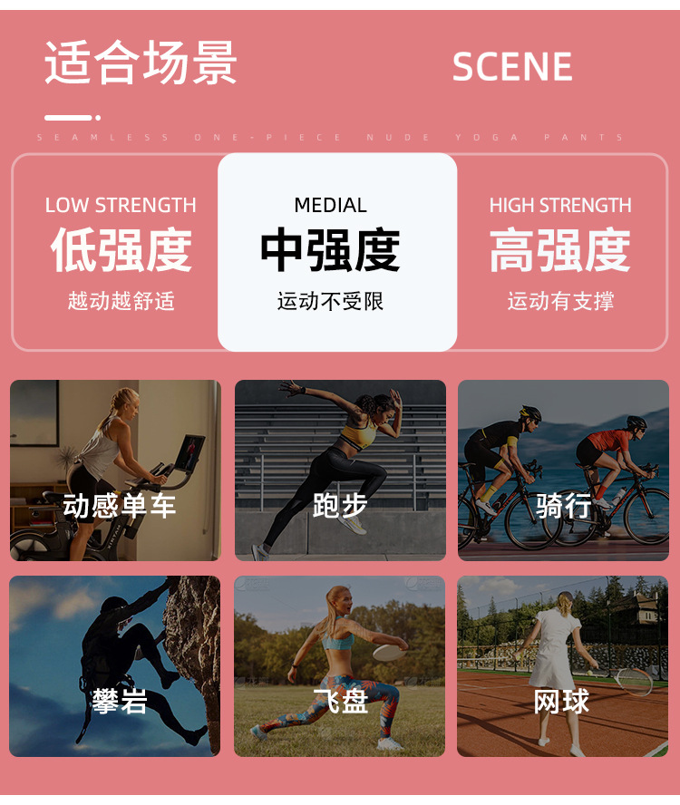 中强度