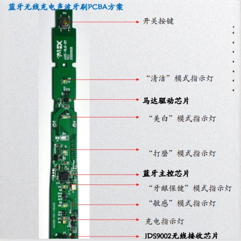 JDS 电动牙刷板 超声波EMS 方案设计 PCBA 智能控制板芯片