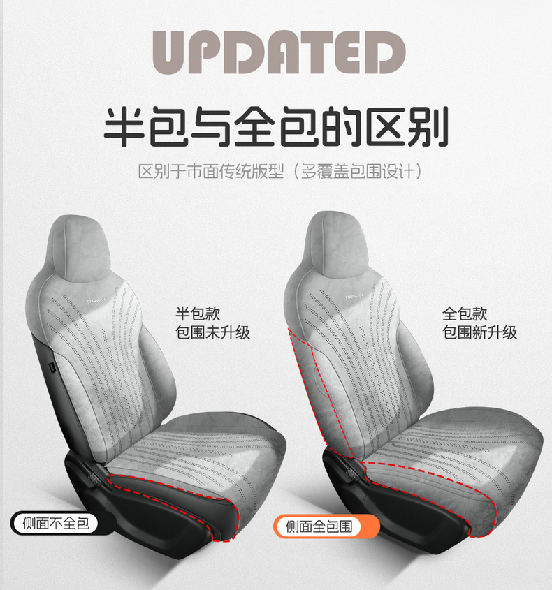 Geely Xingyuan Car Seat Cushion Special Car Special Rams Suede Leather Seat Cover Four-Season Fully Surrounded Breathable Seat Cover