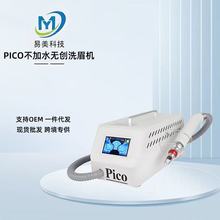 ����ˮϴü�CPico�ڿƼ���yʽ���ϴ�y����ɫ������Ժ�������݃x