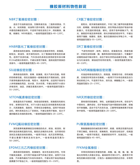 8873fe234ea190e591f97107053787