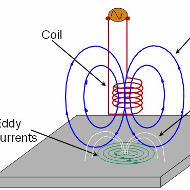 ��ӦPARKER B310BDC �ŷ�̽���Ǽ��Ǻ��죬��������ȱ��