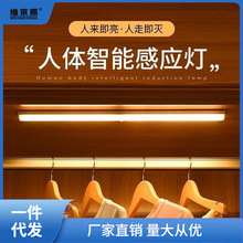 ���w���ܸБ����L�l��Ь���o����ճ�N�����ʽLED��������Ƽ