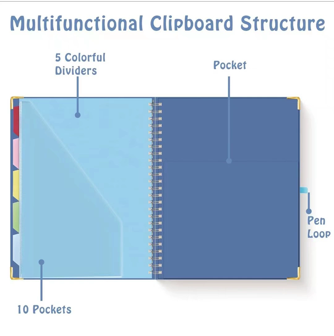 Folder, universal storage system, hair band, sticker, Amazon, wholesale