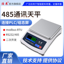��չ�߾�����ƽ�ӎ�485modbusͨӍ�f�h232���ڳ���X�Ӷ����_�l