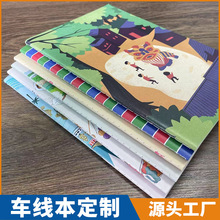 ܇�������ƌW�����I������p����ܛ���Pӛ������