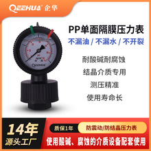 �S��ֱ�Npp�����Ĥؓ����63mm��������͸��g���P�늽��c������
