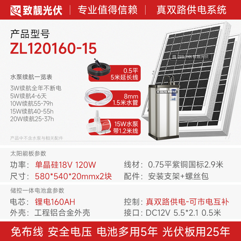 Single crystal, lithium battery, 120W, 15W, 2 days