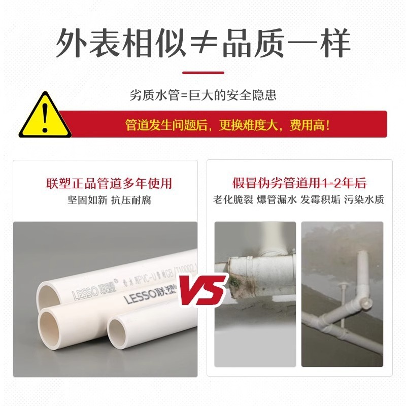 ppr联塑给水管配件热熔4分2025接头排水大全直接弯头活接管件直通|undefined