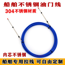 �������T�������nλ���T����Һ����CĦ��ͧ����C�옪�C���T����