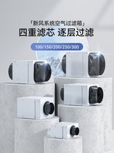 pm2.5�՚�����^�V����F����ζ����̿���Lϵ�yͨ�L�ܵ��L�C