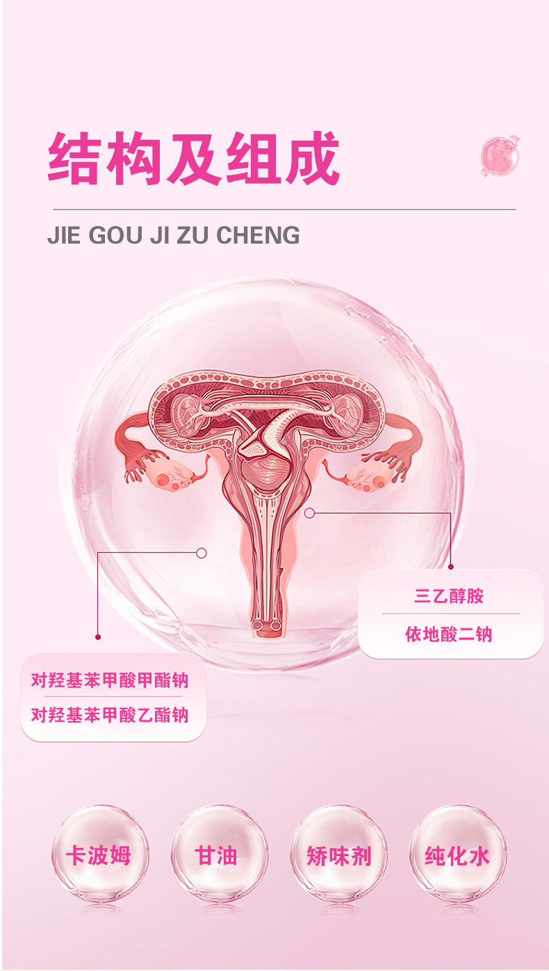 Yao Benren Medical HPV Gynecological Gel Carbomer Feminine Intimate Care Gel 3g x 5 Tubes specifications