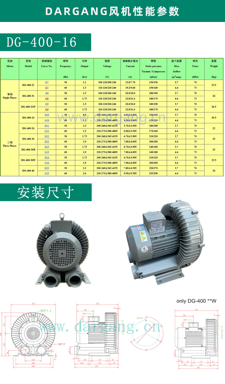 常州DG-900-28侧通道鼓风机清洗机设备配套
