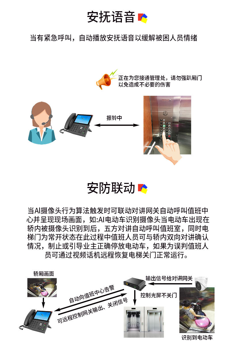 电梯五方对讲详情页2_04
