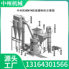 4r3216ú̿ĥۙC úʯC ĥúCaS-ݙCе