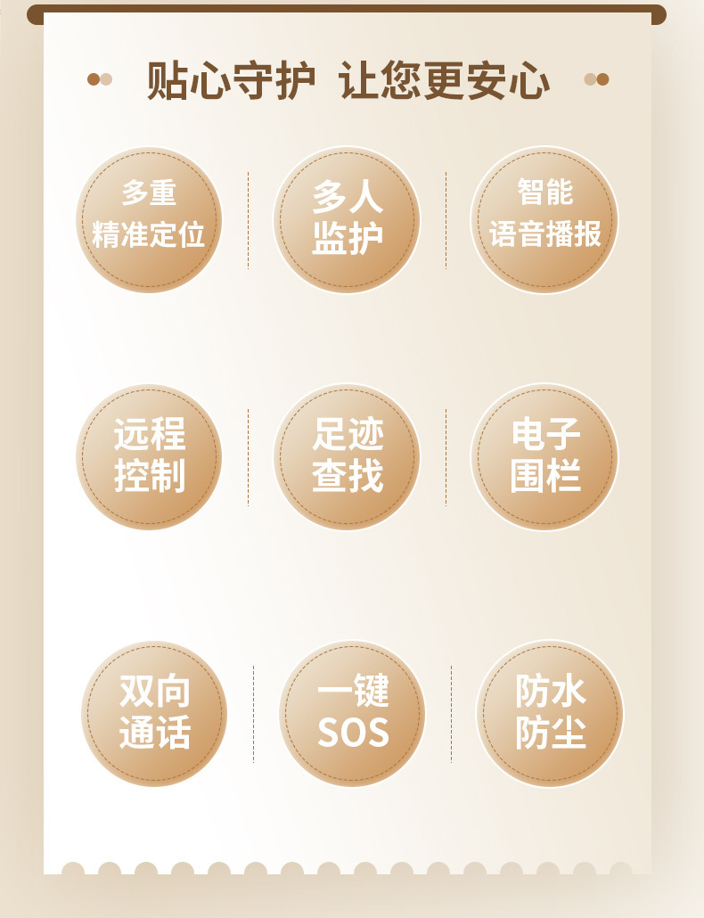 4g Kidsren's Gps Locator, Anti-Lost Device for the Elderly, Beidou Tracker, Sos Alarm, Two-Way Communication, Anti-Lost Device for Kidsren