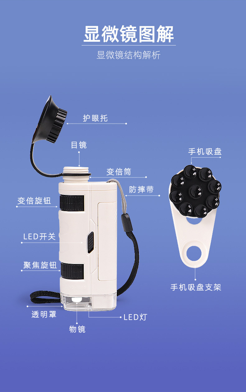 显微镜详情更新2_05