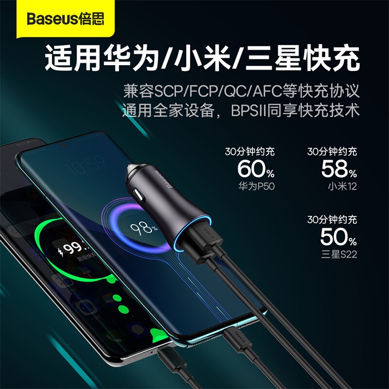 BaseUs Jindian MAX DUal Fast Charging Car Charger U+c 60W High PoWer Fast Charging Mini Compact BaseUs Jindian MAX DUal Fast Charging Car Charger U+c 60W High PoWer Fast Charging Mini Compact