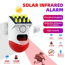 �o��̫��܈���433�b�����h�̿���RF���l�⾯�Ѽt�������͵
