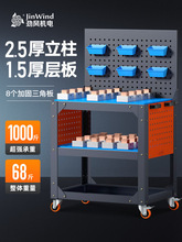 𻨙C늘OAռ{[ŵ늘OA^̶o늘OA