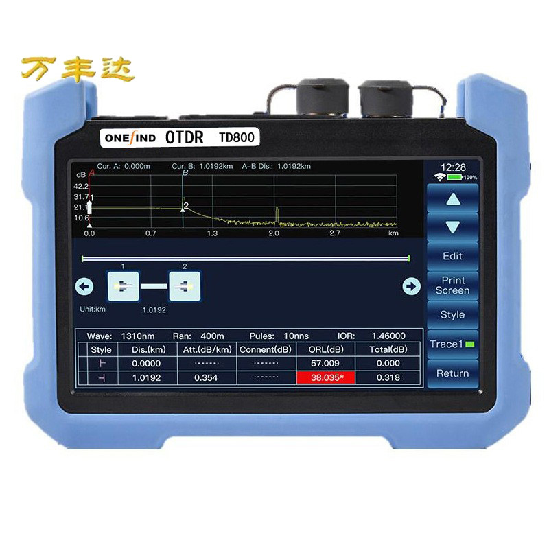 【iOLM】TD800光时域反射仪单模OTDR1310/1550波长single mode
