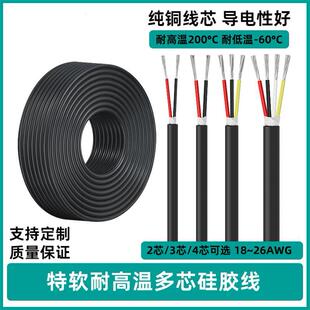 �͸ߜ؟o�˙Cģ����|��0.12/0.75mm&sup2;����YGC��о���z�o����Ӿ�