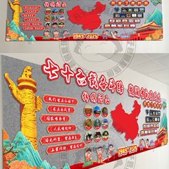国庆节童心向党墙环创布置学校小学教室走廊黑板报装饰贴贴画材质