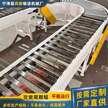 �o�����LͲݔ�͙C����ۏ��۰�ӝLͲ�D��ݔ�͙C90��180�ȵ؝L��