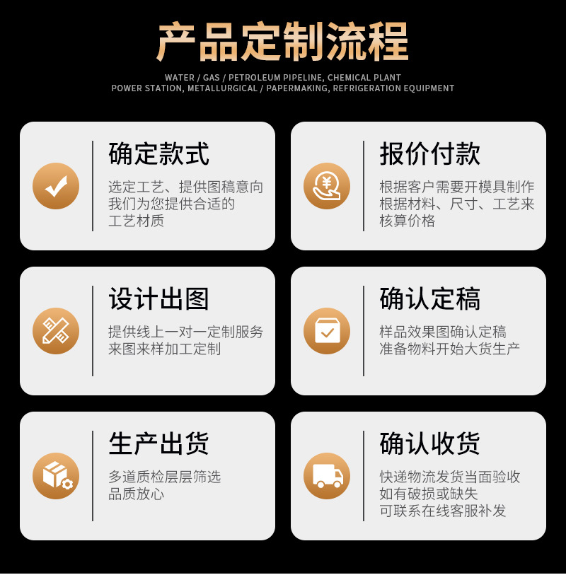 贝耐特详情页2-1_13