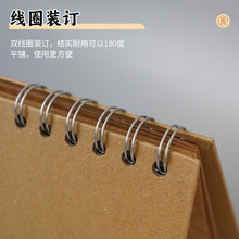 8籡͹diyֹoԴ͹żN~