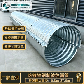 其他建筑管材;金属建材