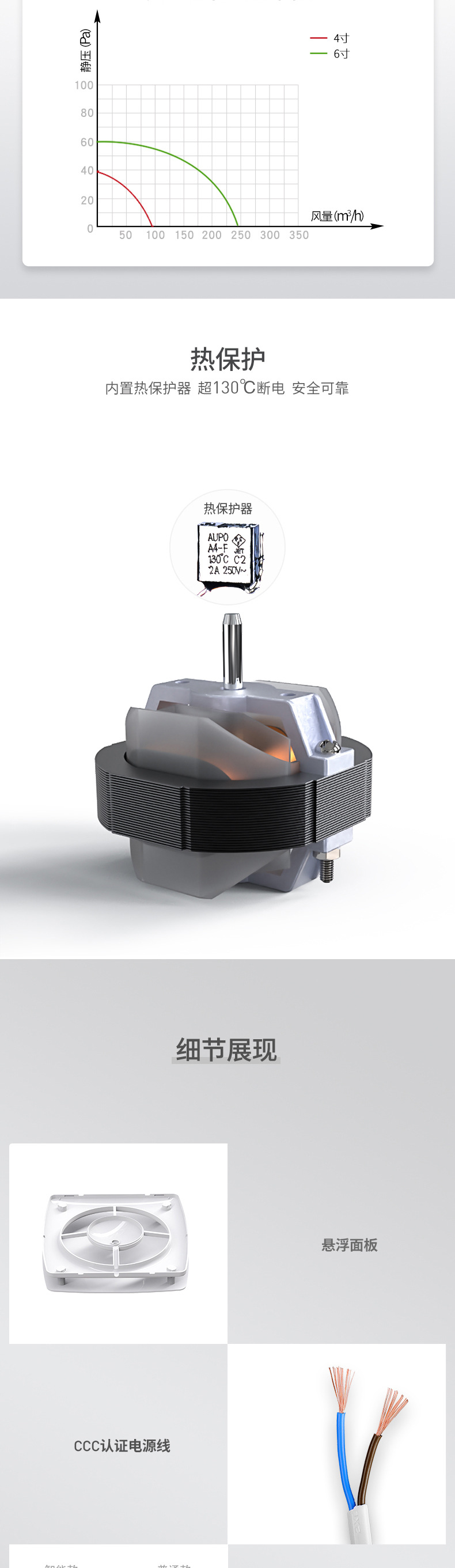 1688Q智能换气扇_07