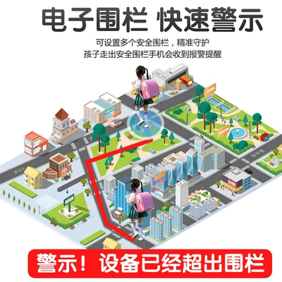 5g Kids Gps Tracker: GPS Locator