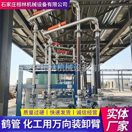 化工设备配件;其他储运设备;管道及配件