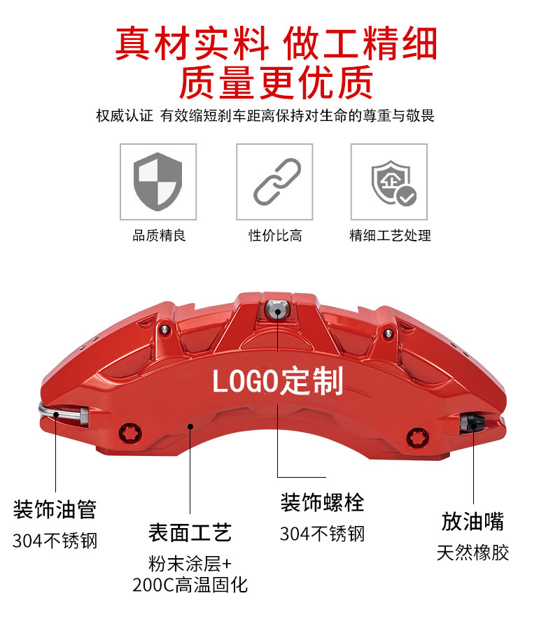 Special Porsche 718 Caliper Cover Macan/Paramela/Cayenne Adapted Aluminum Alloy Brake Caliper