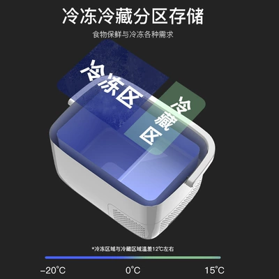 Soyuducular – refrigerated mini refrigerator