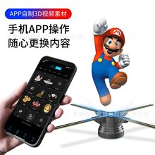 3dȫϢͶӰڒVC LD̓Mwг羳