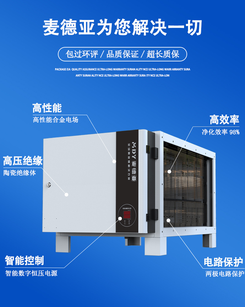 油烟净化器海报1