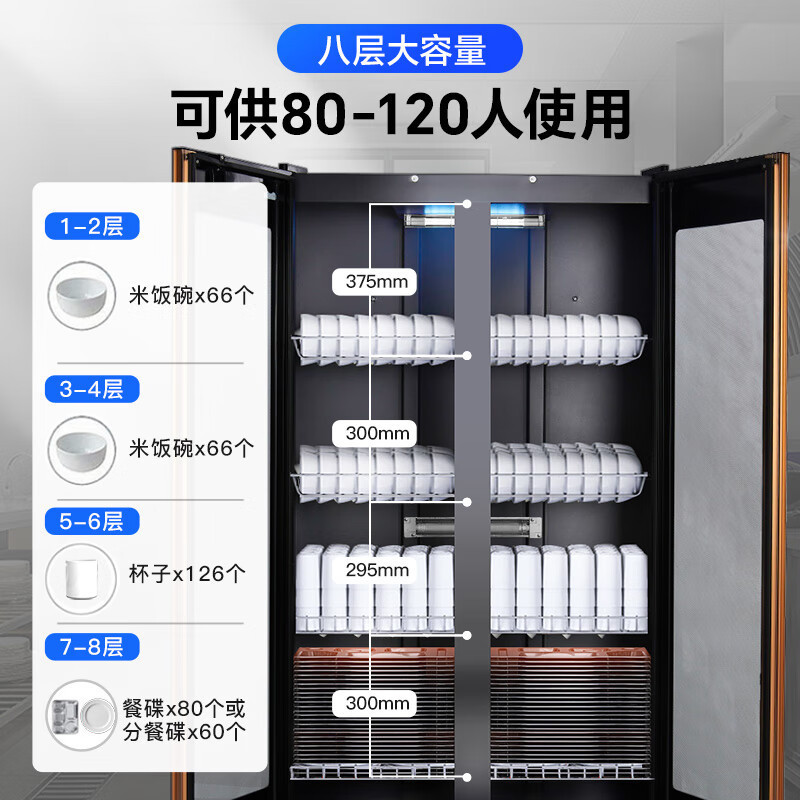 Kangbao 消毒キャビネット XDZ500-A5 両開き垂直商業大容量レストランホテルキッチン食器消毒キャビネット|undefined