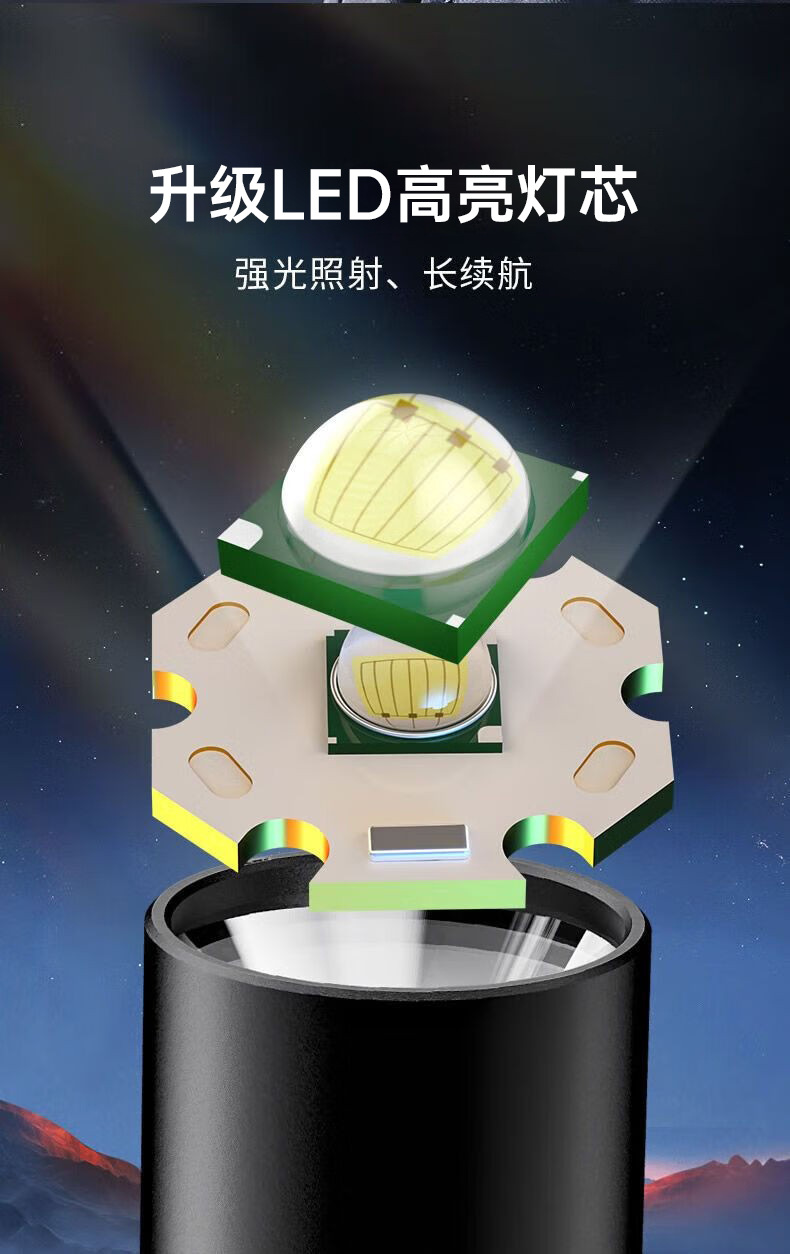 Mini Flashlight with High Brightness and Long Range, Suitable for Outdoor Use, Portable for Home Use, for Students and the Elderly, Rechargeable Led