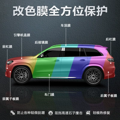 Auto Color Change Film — Colored Car Wrap High Anti-Stain